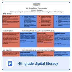 Fourth Grade Digital Competencies