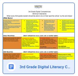 Third Grade Digital Competencies