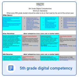 Fifth Grade Digital Competencies