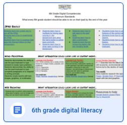 Sixth Grade Digital Competencies