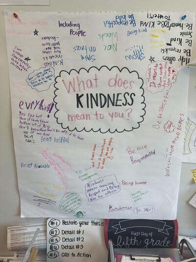 What does kindness mean to you?